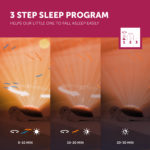 Tim 2 Program Lr