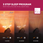 Shally 2 Program Lr