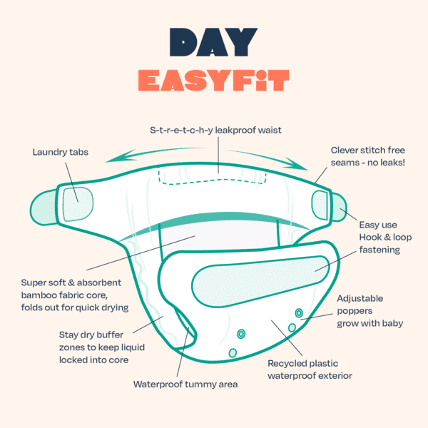 ⁦חיתול EasyFit - ערכת 5⁩ – תמונה ⁦4⁩