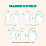 ⁦כיסוי חיתול Bamboozle - דגם FLUFFY CLOUDS⁩ – תמונה ⁦8⁩
